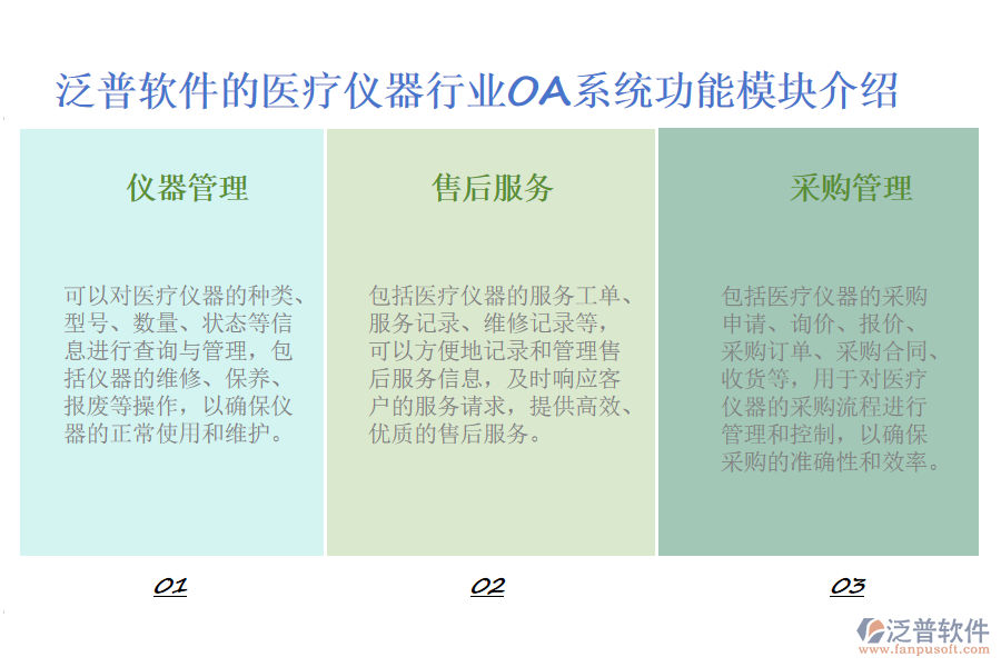 泛普軟件的醫(yī)療儀器行業(yè)OA系統(tǒng)功能模塊介紹