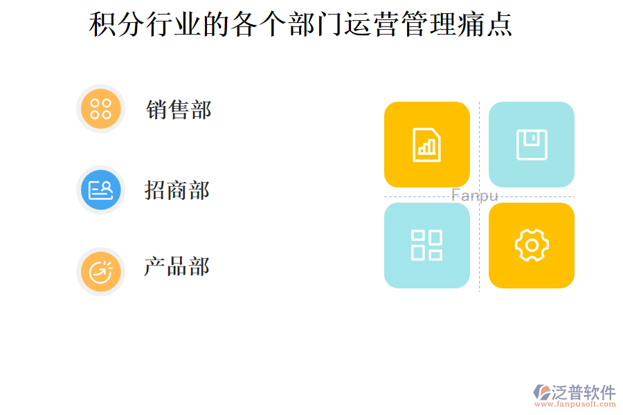 積分行業(yè)的各個(gè)部門運(yùn)營(yíng)管理痛點(diǎn)