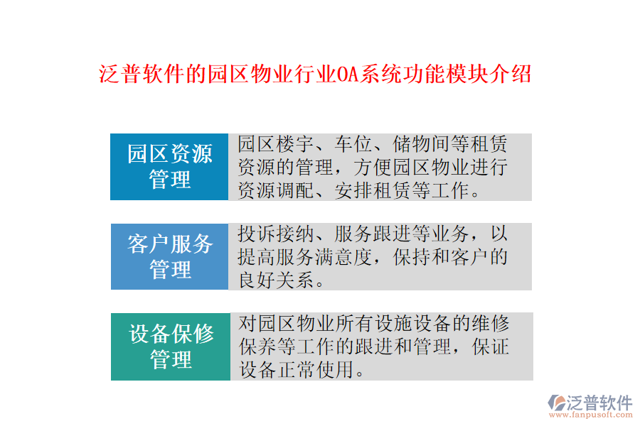 泛普軟件的園區(qū)物業(yè)行業(yè)OA系統(tǒng)功能模塊介紹