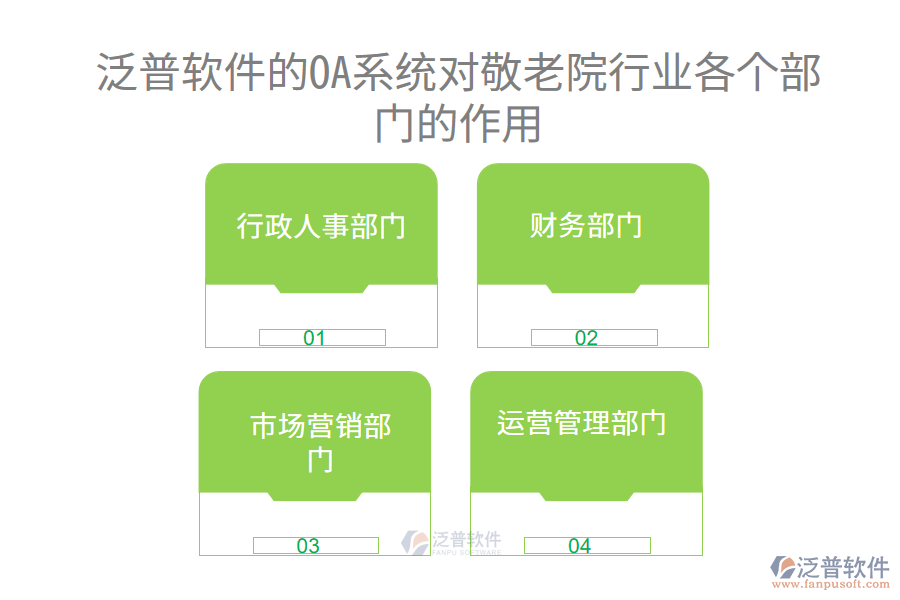 泛普軟件的OA系統(tǒng)對(duì)敬老院行業(yè)各個(gè)部門的作用