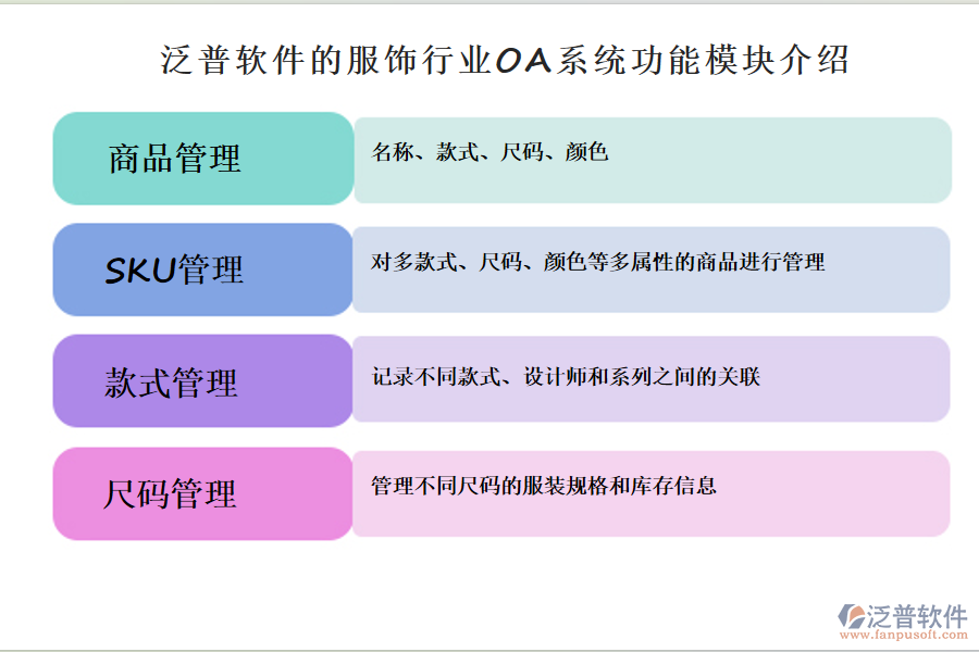 泛普軟件的服飾行業(yè)OA系統(tǒng)功能模塊介紹