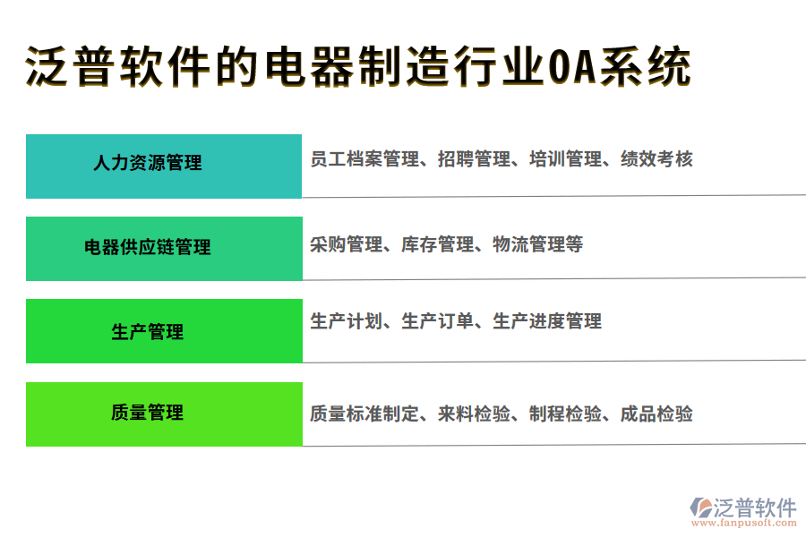 泛普軟件的電器制造行業(yè)OA系統(tǒng)