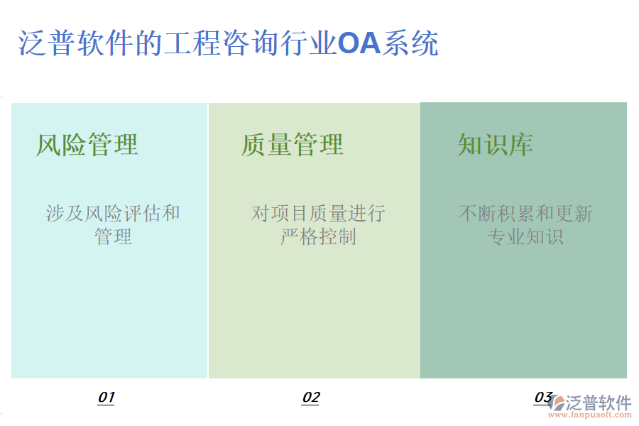 泛普軟件的工程咨詢行業(yè)OA系統(tǒng)