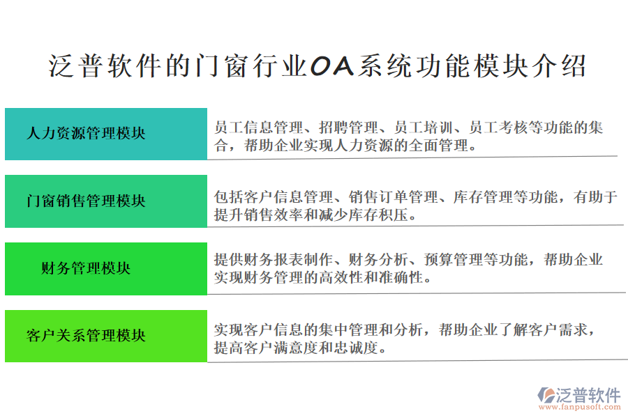 泛普軟件的門窗行業(yè)OA系統(tǒng)功能模塊介紹