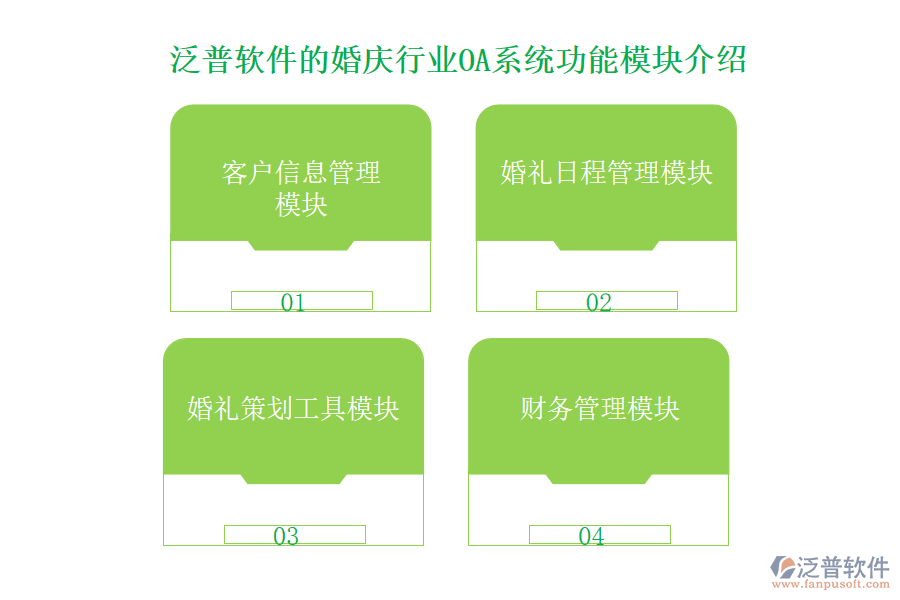 泛普軟件的婚慶行業(yè)OA系統(tǒng)功能模塊介紹