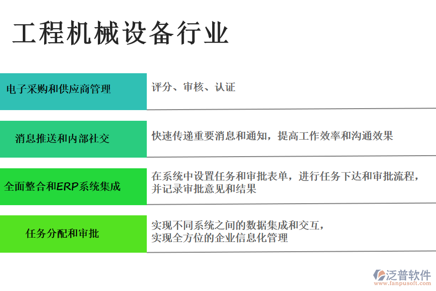 泛普軟件的工程機(jī)械設(shè)備行業(yè)OA系統(tǒng)功能模塊