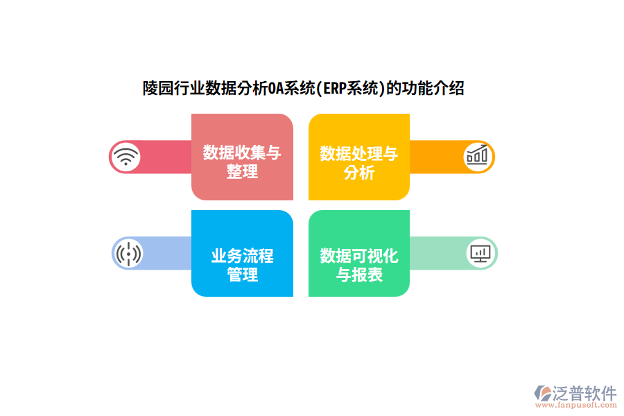 陵園行業(yè)數(shù)據(jù)分析OA系統(tǒng)(ERP系統(tǒng))的功能介紹