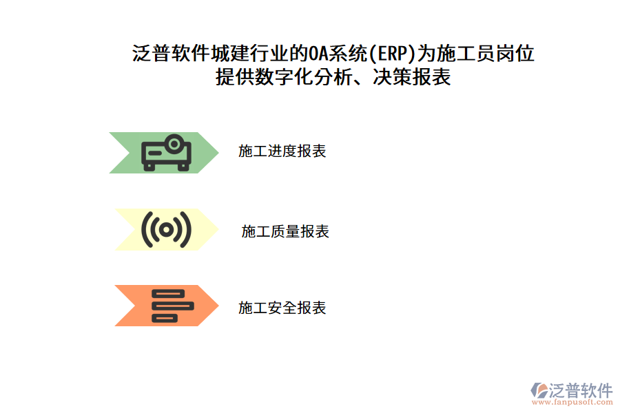 泛普軟件城建行業(yè)的OA系統(tǒng)(ERP)為施工員崗位提供數(shù)字化分析、決策報(bào)表