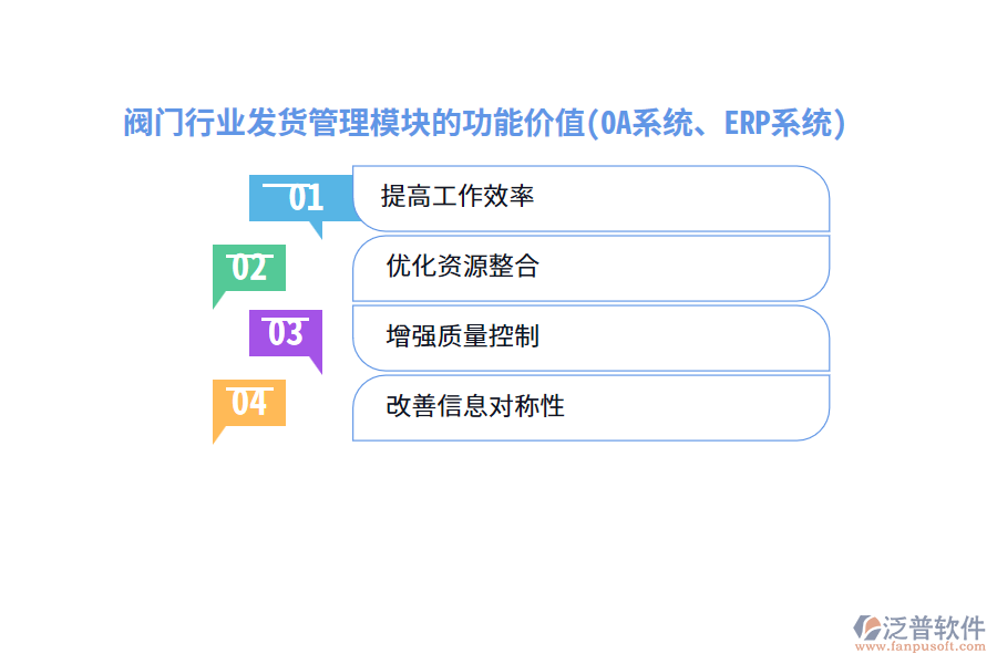 閥門行業(yè)發(fā)貨管理模塊的功能價(jià)值(OA系統(tǒng)、ERP系統(tǒng))