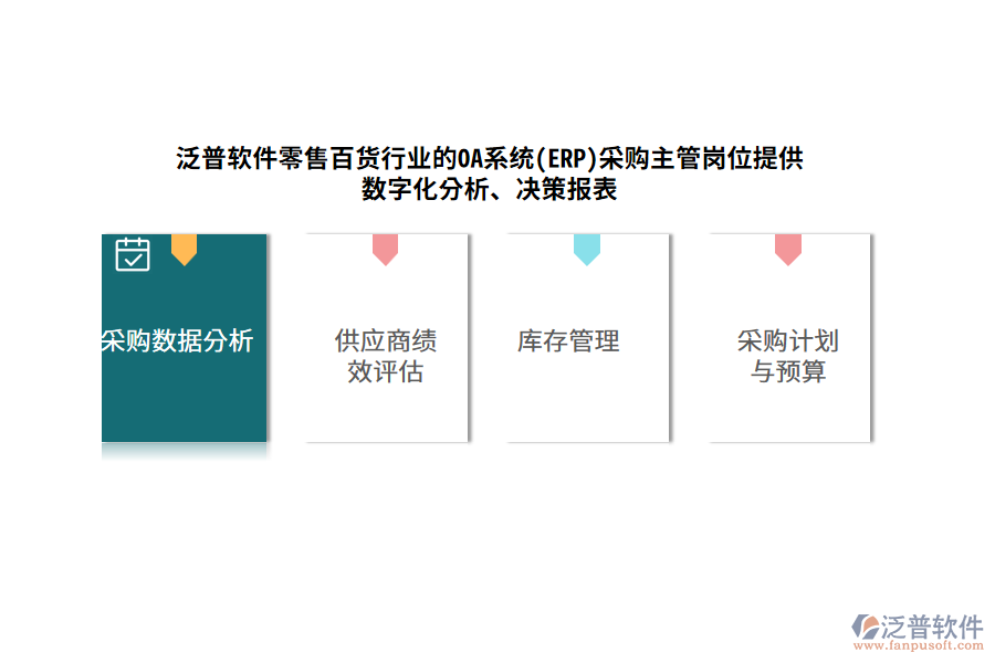 泛普軟件零售百貨行業(yè)的OA系統(tǒng)(ERP)采購(gòu)主管崗位提供數(shù)字化分析、決策報(bào)表