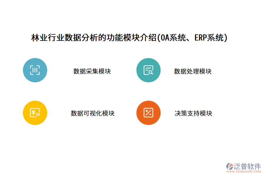 林業(yè)行業(yè)數(shù)據(jù)分析的功能模塊介紹(OA系統(tǒng)、ERP系統(tǒng))