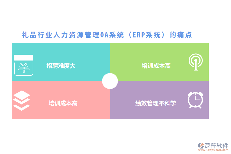 禮品行業(yè)人力資源管理OA系統(tǒng)（ERP系統(tǒng)）的痛點