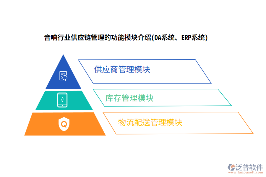 音響行業(yè)供應(yīng)鏈管理的功能模塊介紹(OA系統(tǒng)、ERP系統(tǒng))