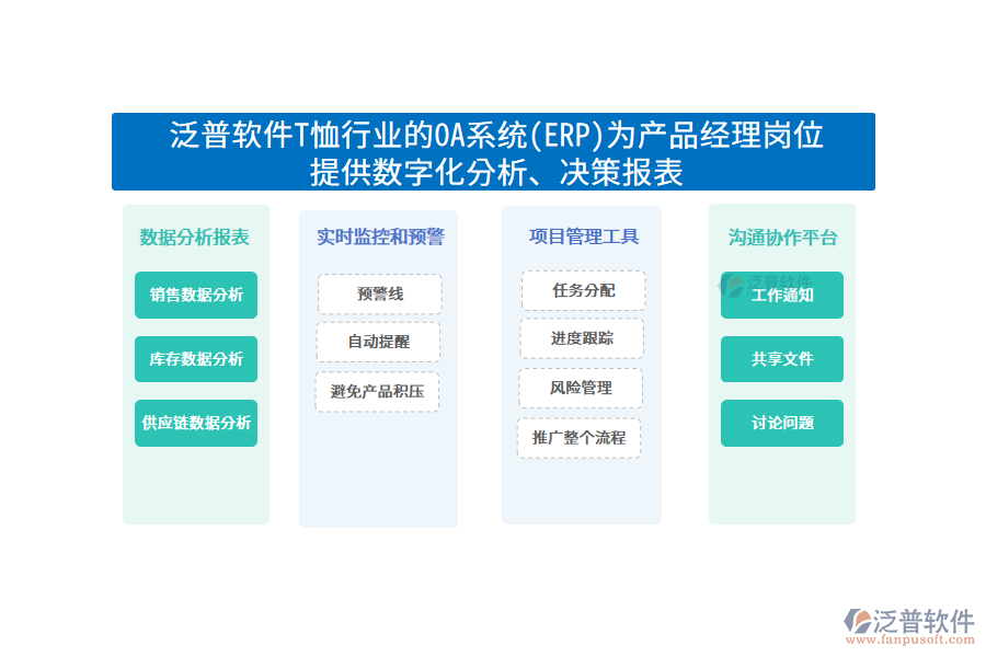 泛普軟件T恤行業(yè)的OA系統(tǒng)(ERP)為產(chǎn)品經(jīng)理崗位 提供數(shù)字化分析、決策報(bào)表