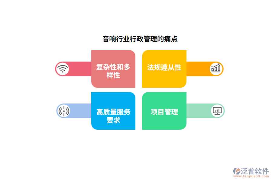 音響行業(yè)行政管理的痛點(diǎn)