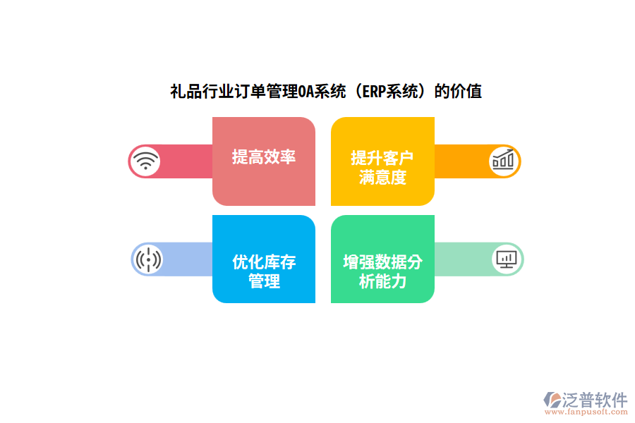 禮品行業(yè)訂單管理OA系統(tǒng)（ERP系統(tǒng)）的價值