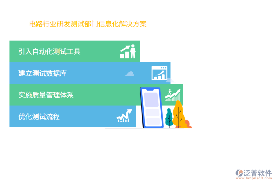 電路行業(yè)研發(fā)測(cè)試部門(mén)信息化解決方案