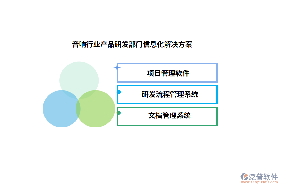 音響行業(yè)產(chǎn)品研發(fā)部門信息化解決方案