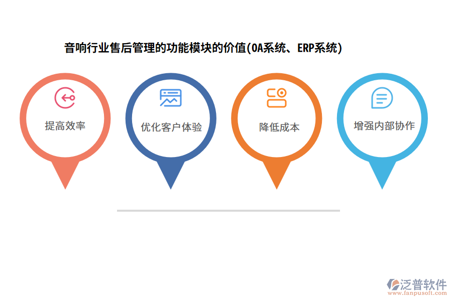 音響行業(yè)售后管理的功能模塊的價(jià)值(OA系統(tǒng)、ERP系統(tǒng))