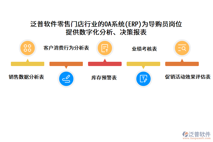 泛普軟件零售門店行業(yè)的OA系統(tǒng)(ERP)為導(dǎo)購員崗位 提供數(shù)字化分析、決策報(bào)表