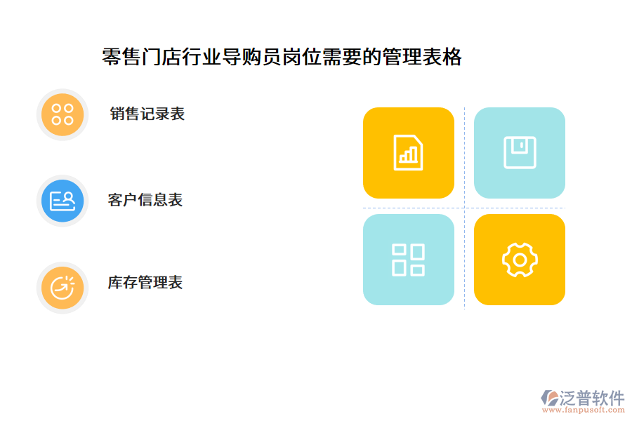 零售門店行業(yè)導(dǎo)購員崗位需要的管理表格