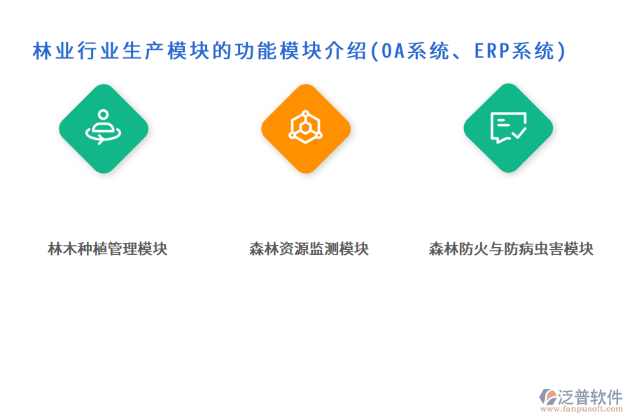 林業(yè)行業(yè)生產(chǎn)模塊的功能模塊介紹(OA系統(tǒng)、ERP系統(tǒng))