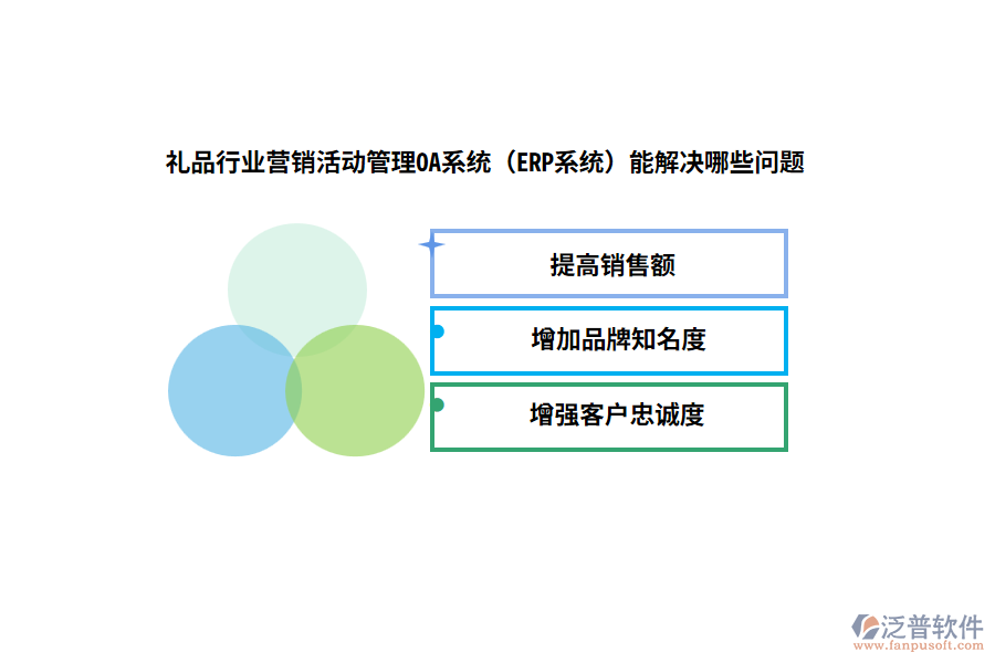 禮品行業(yè)營銷活動(dòng)管理OA系統(tǒng)（ERP系統(tǒng)）能解決哪些問題