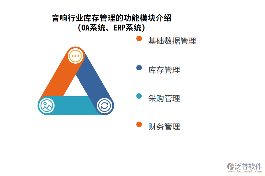 音響行業(yè)庫存管理的功能模塊介紹(OA系統(tǒng)、ERP系統(tǒng))