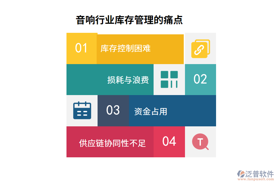 音響行業(yè)庫存管理的痛點