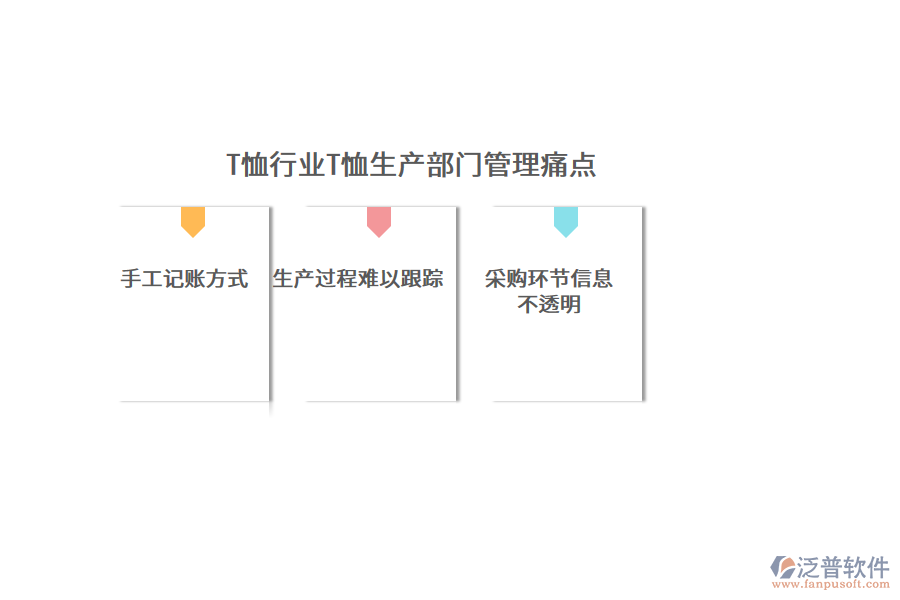 T恤行業(yè)T恤生產部門管理痛點