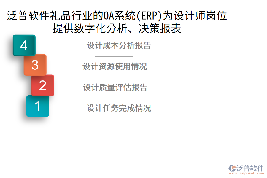 泛普軟件禮品行業(yè)的OA系統(tǒng)(ERP)為設(shè)計(jì)師崗位提供數(shù)字化分析、決策報(bào)表