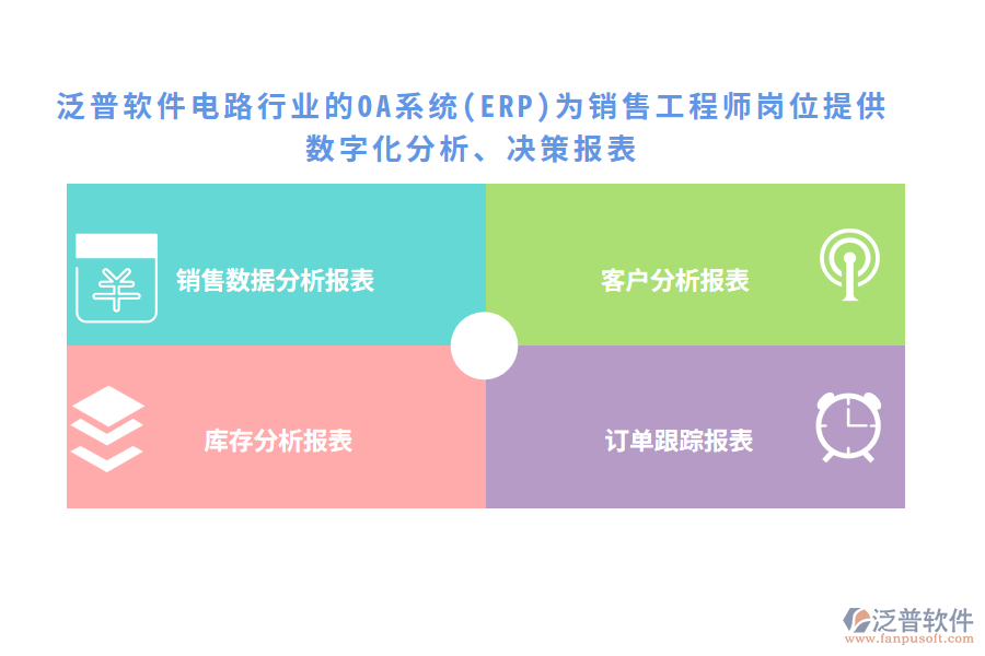 泛普軟件電路行業(yè)的OA系統(tǒng)(ERP)為銷售工程師崗位提供數(shù)字化分析、決策報(bào)表