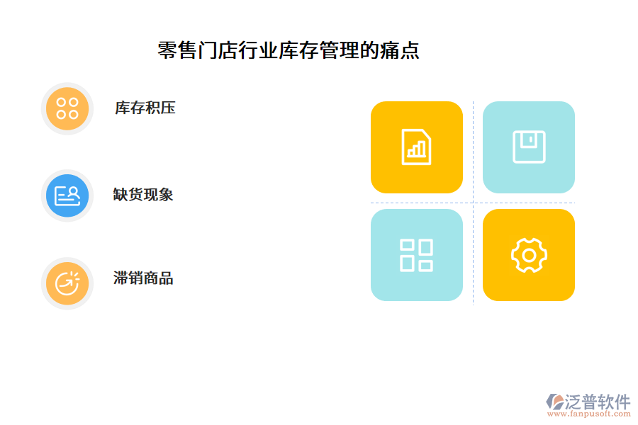 零售門店行業(yè)庫存管理的痛點(diǎn)
