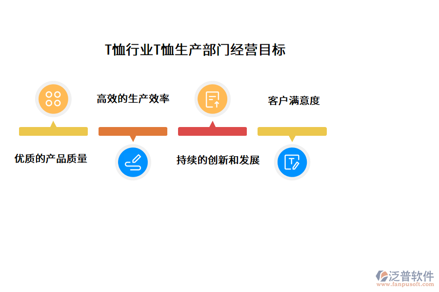 T恤行業(yè)T恤生產部門經營目標