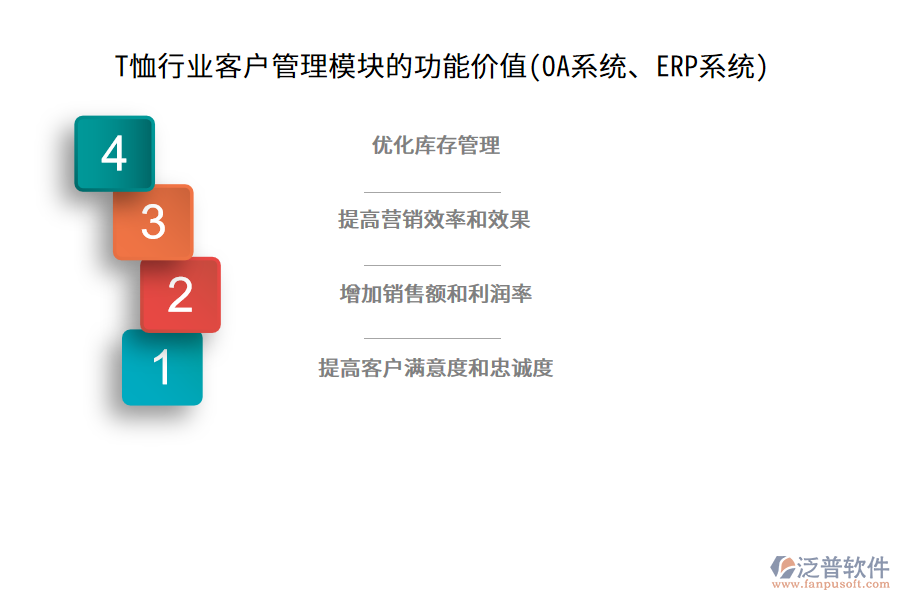 T恤行業(yè)客戶管理模塊的功能價(jià)值(OA系統(tǒng)、ERP系統(tǒng))