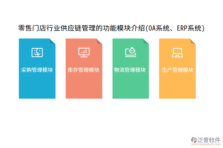 零售門店行業(yè)供應(yīng)鏈管理的功能模塊介紹(OA系統(tǒng)、ERP系統(tǒng))