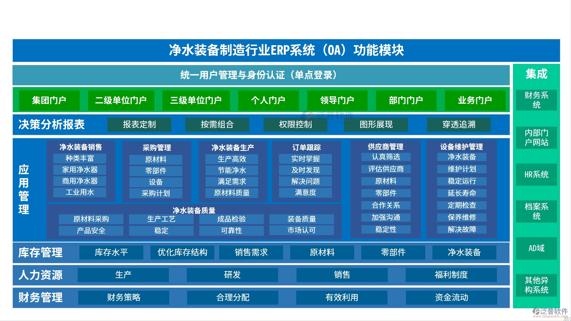 凈水裝置