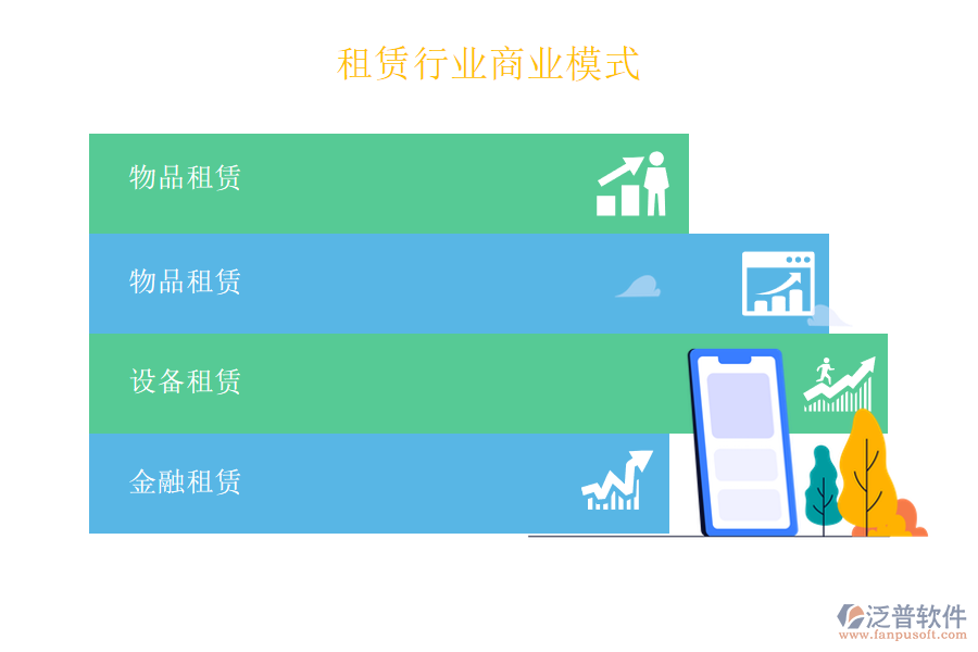 租賃行業(yè)商業(yè)模式