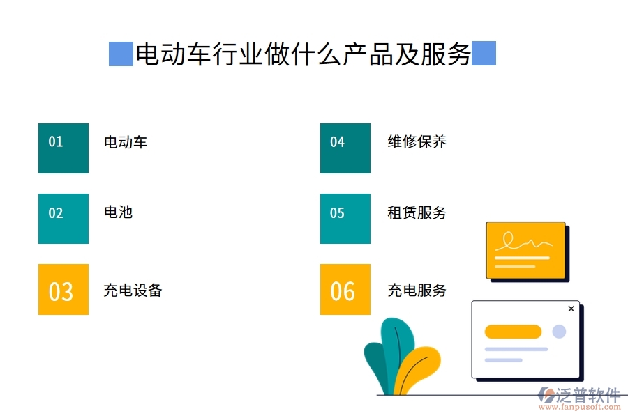 電動(dòng)車行業(yè)做什么產(chǎn)品及服務(wù)