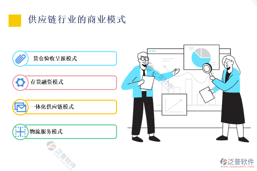 供應鏈行業(yè)的商業(yè)模式