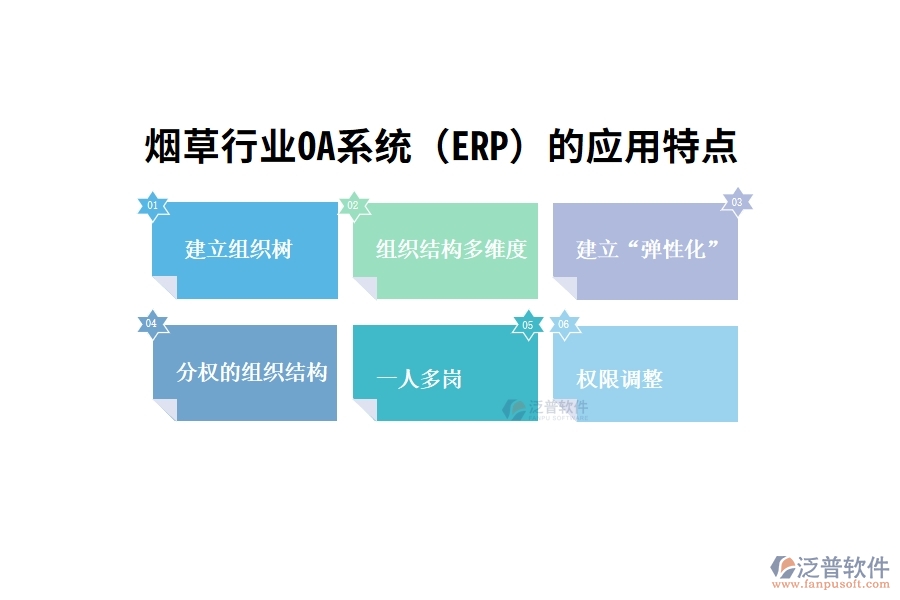 煙草行業(yè)OA系統(tǒng)(ERP)的應(yīng)用特點