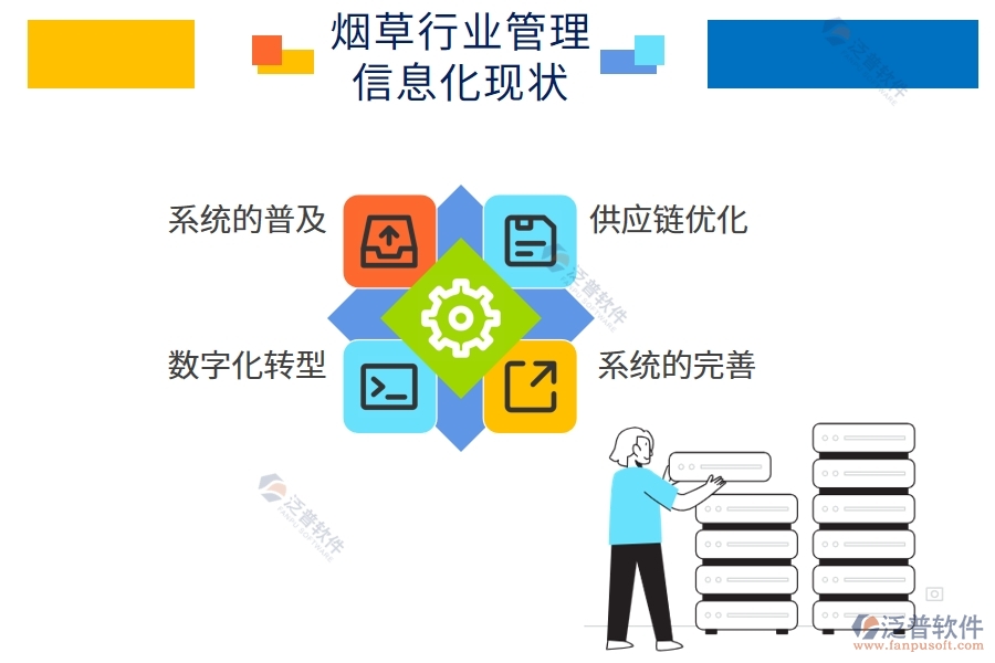 煙草行業(yè)管理信息化現(xiàn)狀