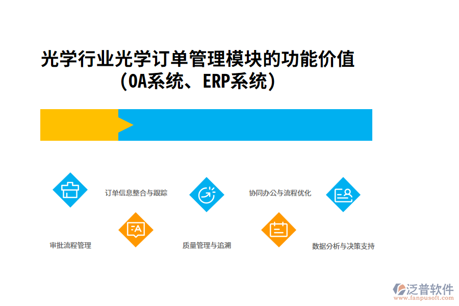 光學(xué)行業(yè)光學(xué)訂單管理模塊的功能價值(OA系統(tǒng)、ERP系統(tǒng))