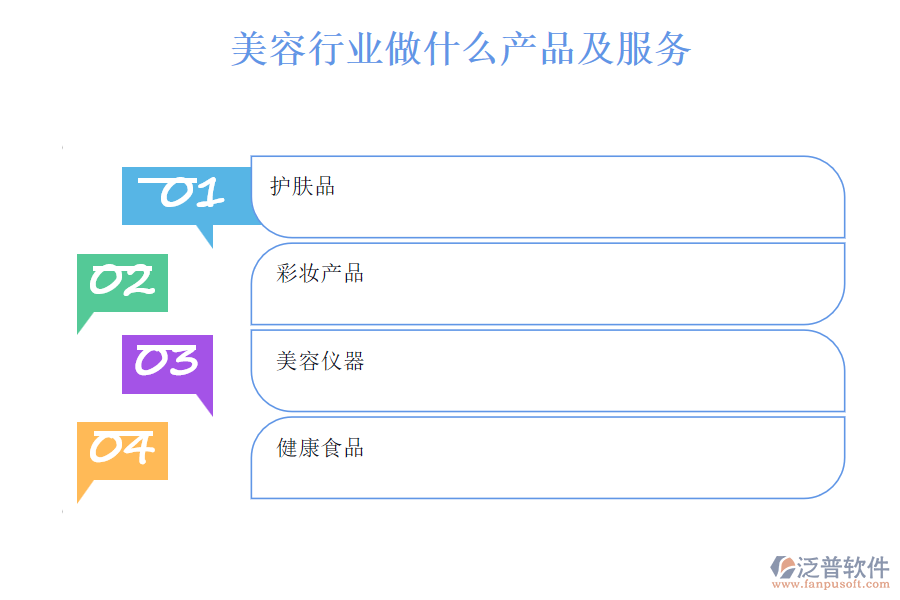 美容行業(yè)做什么產(chǎn)品及服務(wù)