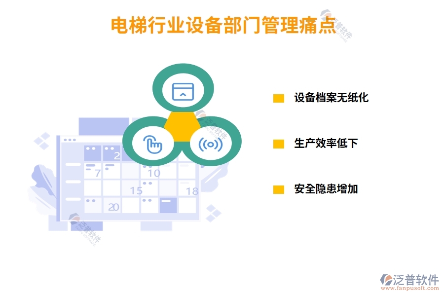 電梯行業(yè)設(shè)備部門管理痛點