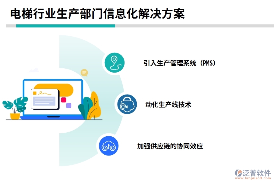 電梯行業(yè)生產部門信息化解決方案