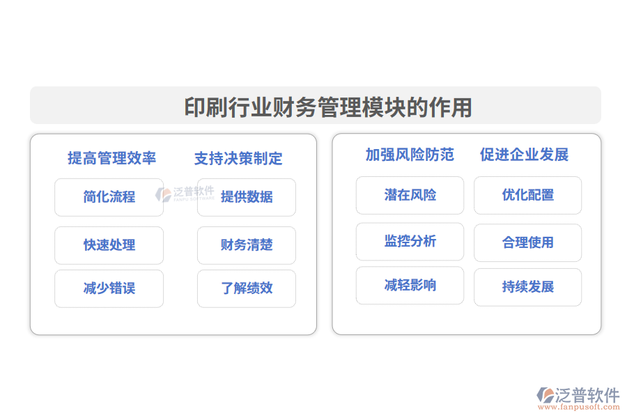 印刷行業(yè)財(cái)務(wù)管理模塊的作用