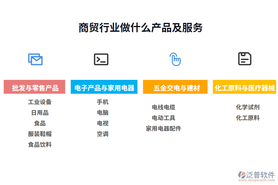 商貿(mào)行業(yè)做什么產(chǎn)品及服務(wù)