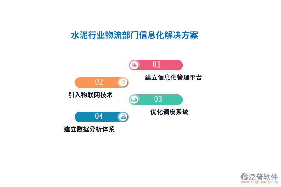 水泥行業(yè)物流部門信息化解決方案