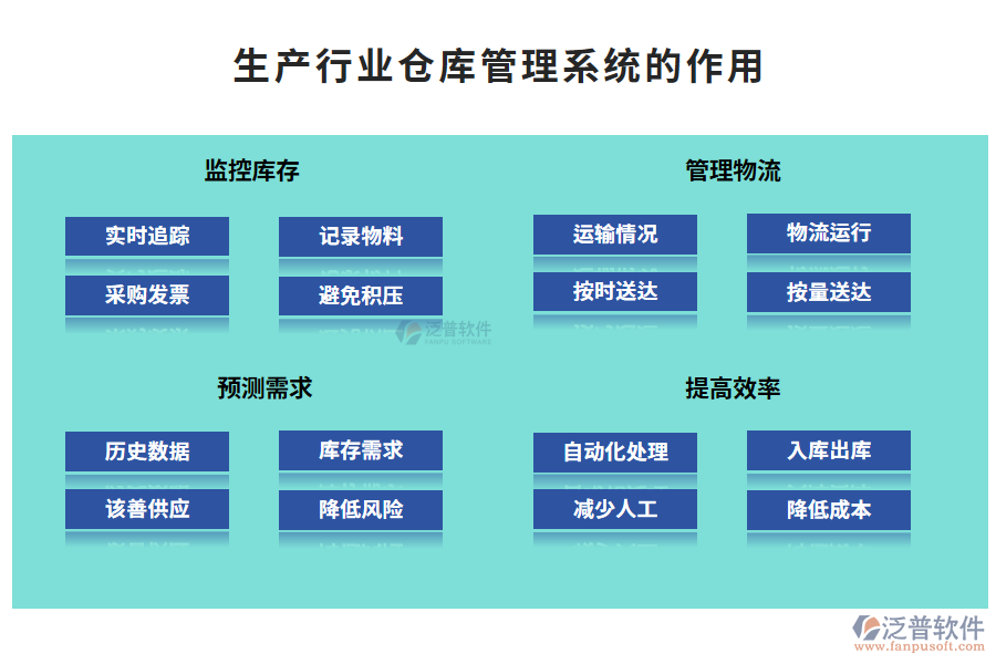 生產(chǎn)行業(yè)倉(cāng)庫(kù)管理系統(tǒng)的作用